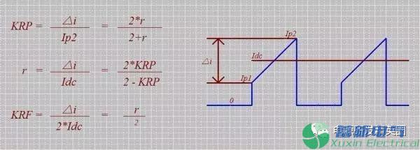直流电源核算公式中的KRP你知道是什么吗？
